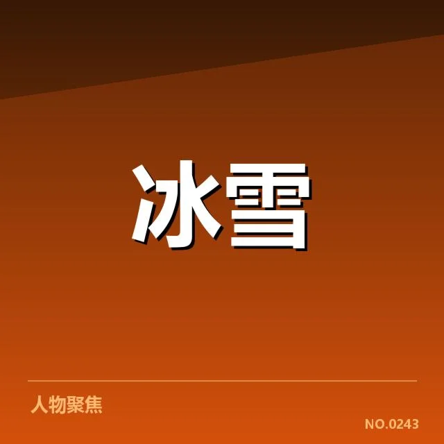 核心运动员和代表性赛事的最新表现