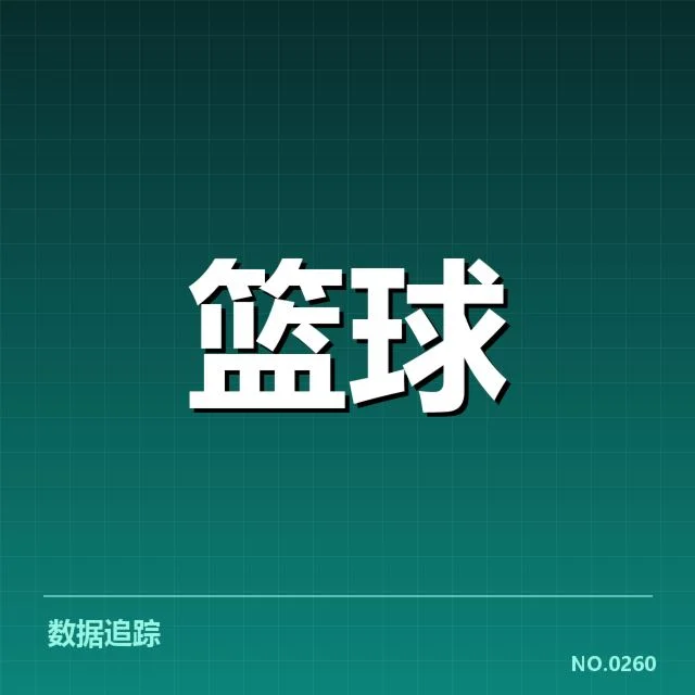 活塞已确认交易名单及赛程安排