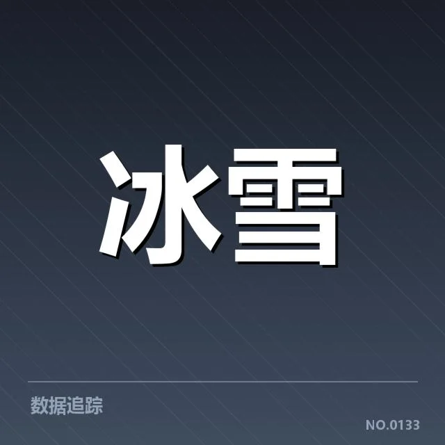荷兰速滑队战术博弈：队内配合究竟如何体现
